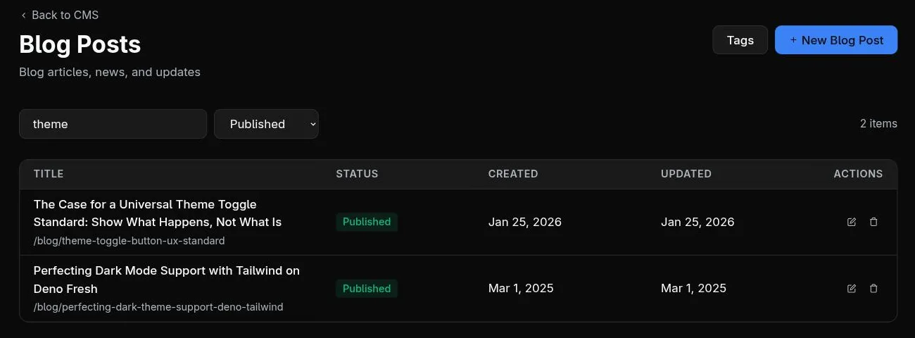 An admin content list filtered to search 'theme' and status 'Published', showing a count of 2 items and two matching rows.